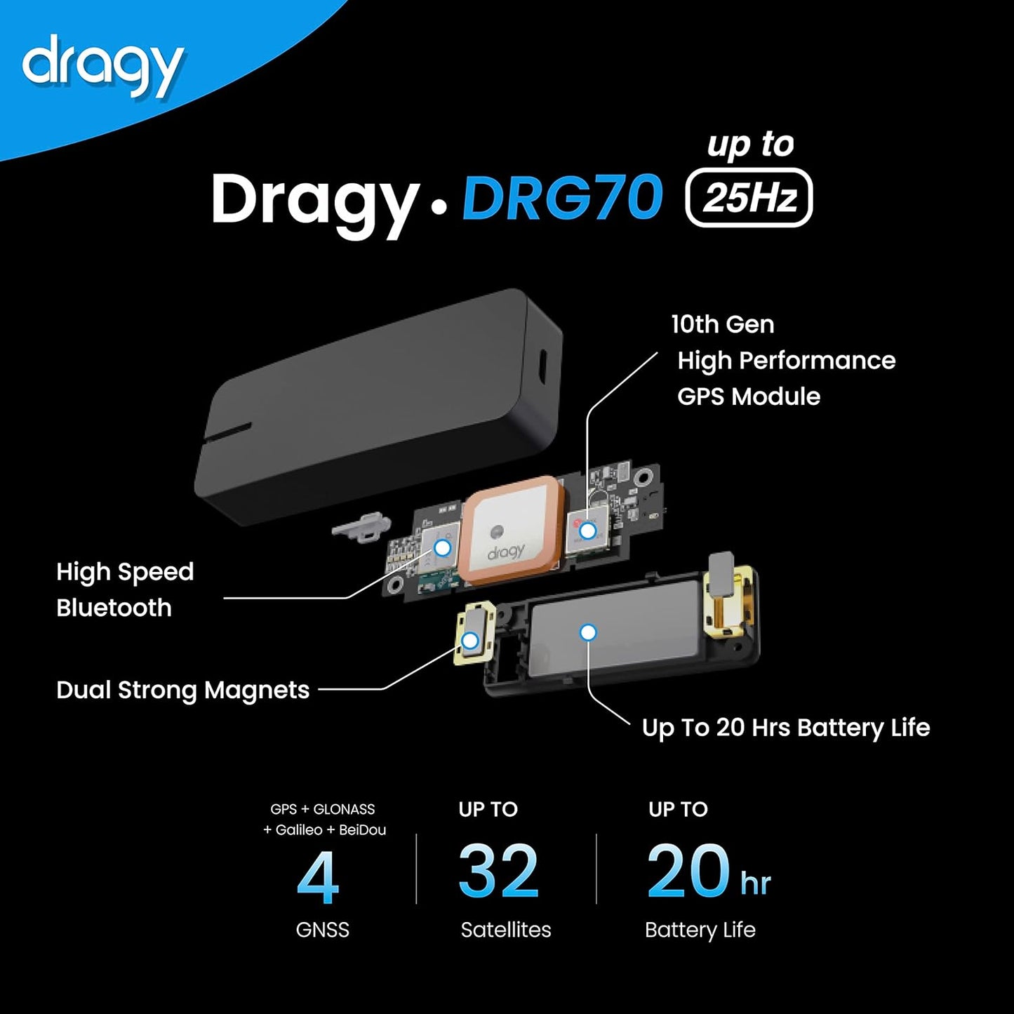 Dragy DRG70C + Free Dragy Window Mount!