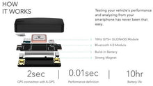 Load image into Gallery viewer, Dragy GPS Performance Box - DRG70